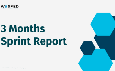 Local SEO of Church Website | 3 Months SEO Sprint Report