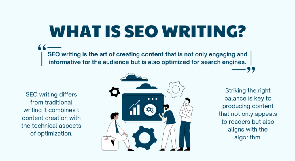 SEO Writing