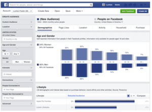 Best tools for developing buyer personas